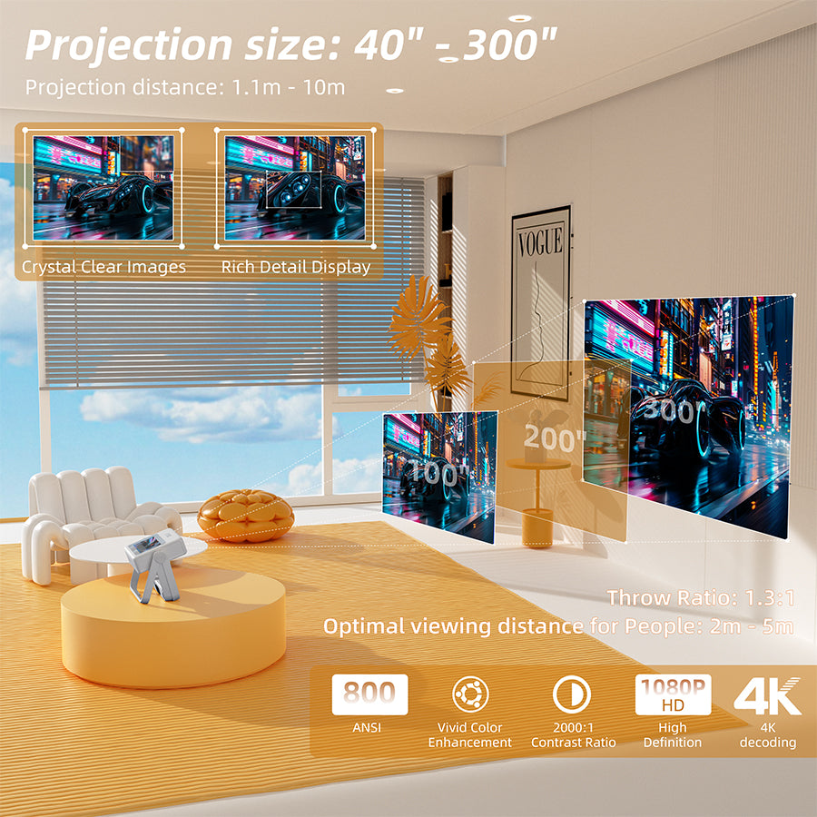XBJ A5pro Touch Screen Smart Projector with WiFi 6 and Bluetooth 5.2, Built-in Apps, Support 4K, Outdoor Portable Projector with 180° Stand, Auto Focus, Movie Proyector for Bedroom/Home/Camping/Gaming/Home Theater/Backyard (White)