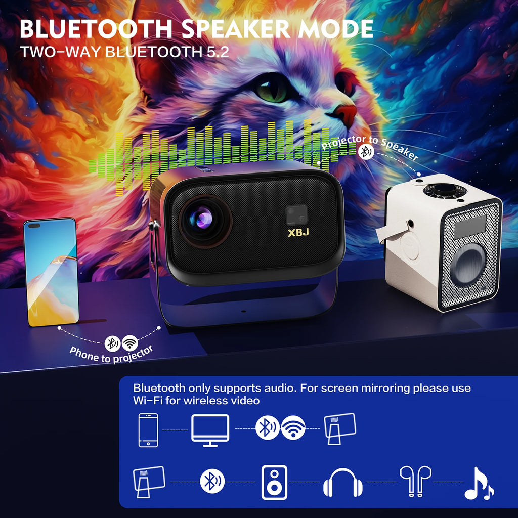 XBJ [Built-in Apps] K6 Portable Projector, 1080P HD Support 4K, Outdoor Smart Mini Projector with WiFi and Bluetooth, Electric Focus, Movie Proyector for Bedroom, Compatible with TV Stick/Smartphone